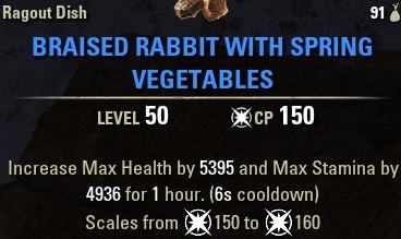 Rabbit drink, New Player Beginner Guide ESO