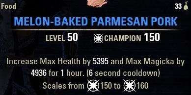 Parmeson food, New Player Beginner Guide ESO