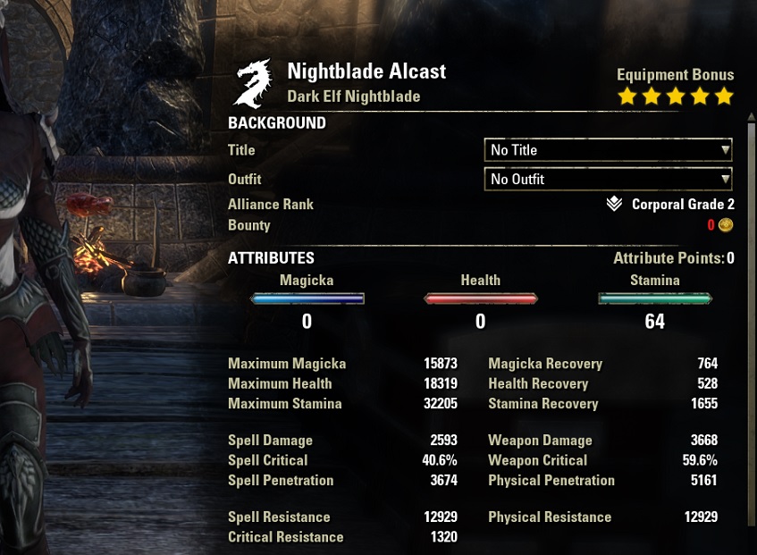 Sooo this is how sneaky Khajiit are on PTS with full stealth build. Cyrodil  is going to be real scary. : r/elderscrollsonline