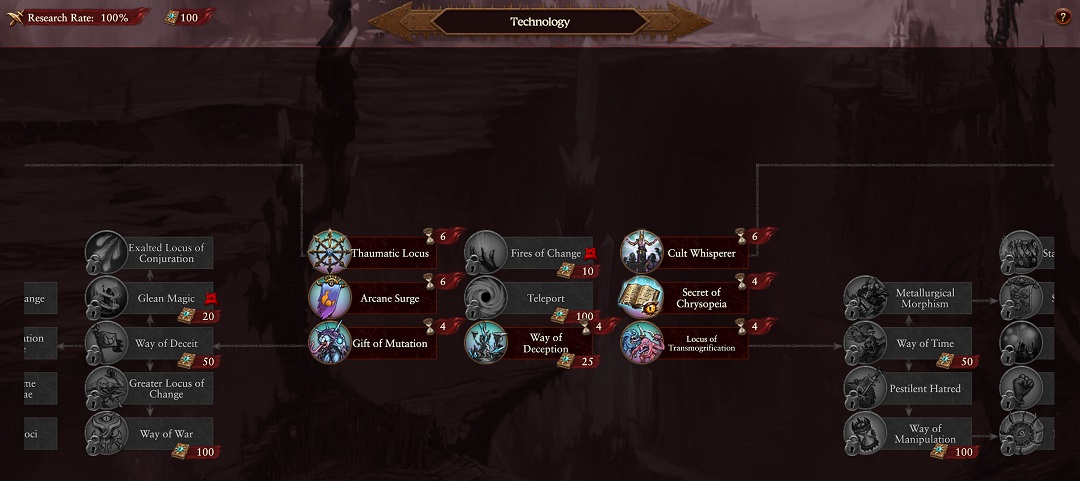 Tech Tree Tzeentch Total War Warhammer 3