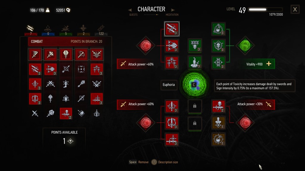 Witcher 3 Whirl Build Perks