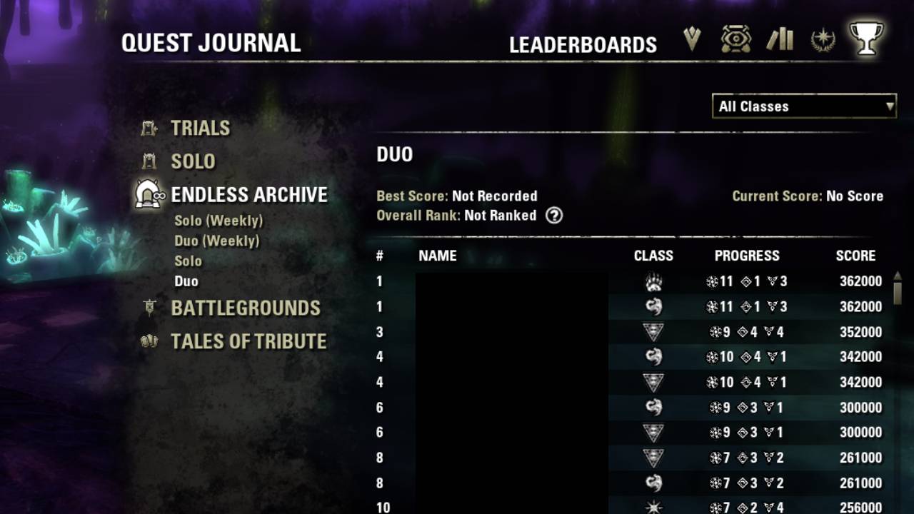 Endless Archive Leaderboards ESO