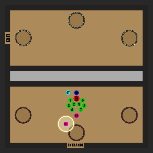 Baron Rize Boss Encounter Fight Positions Lucent Citadel Trial ESO
