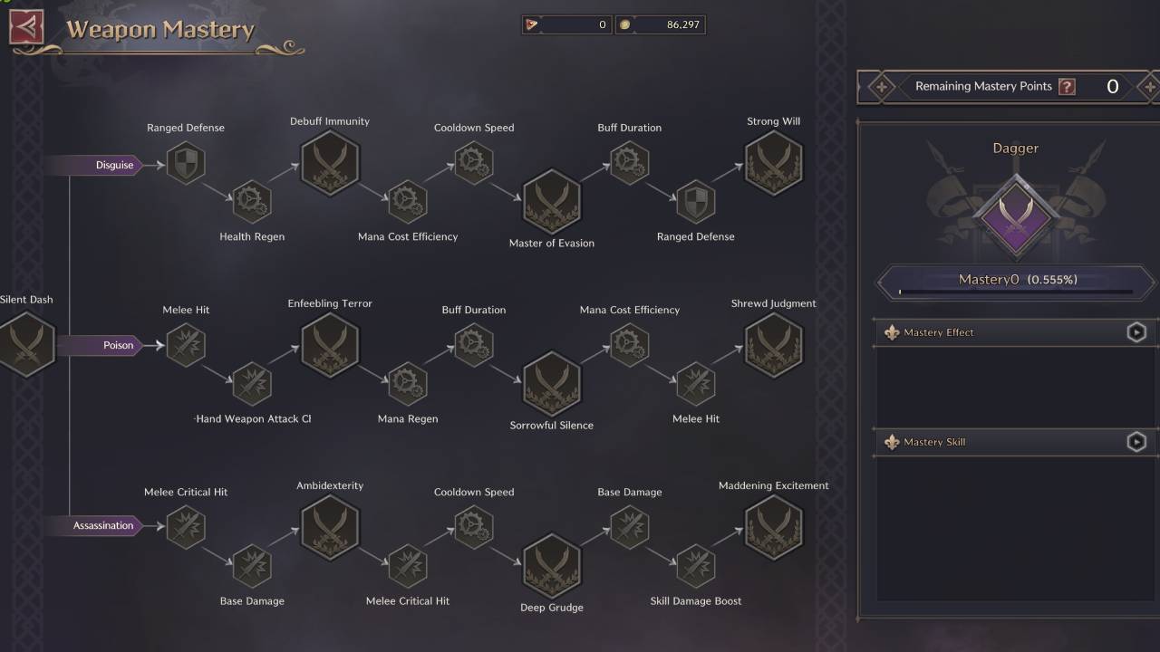 Daggers Weapon Mastery Throne and Liberty