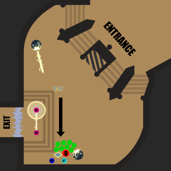 Dariel Lemonds Encounter Fight Positions Lucent Citadel Trial ESO