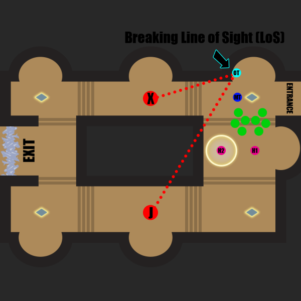 Jresazzel and Xynizata Encounter Positions Lucent Citadel Trial ESO