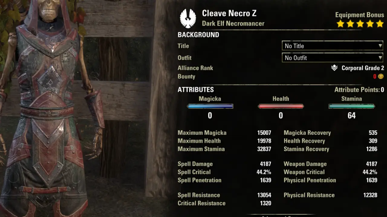 ESO 2H Stamina Necromancer build pve dps unbuffed stats