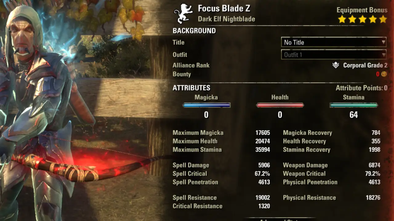 ESO Bow Stamina Nightblade Build pve dps buffed stats