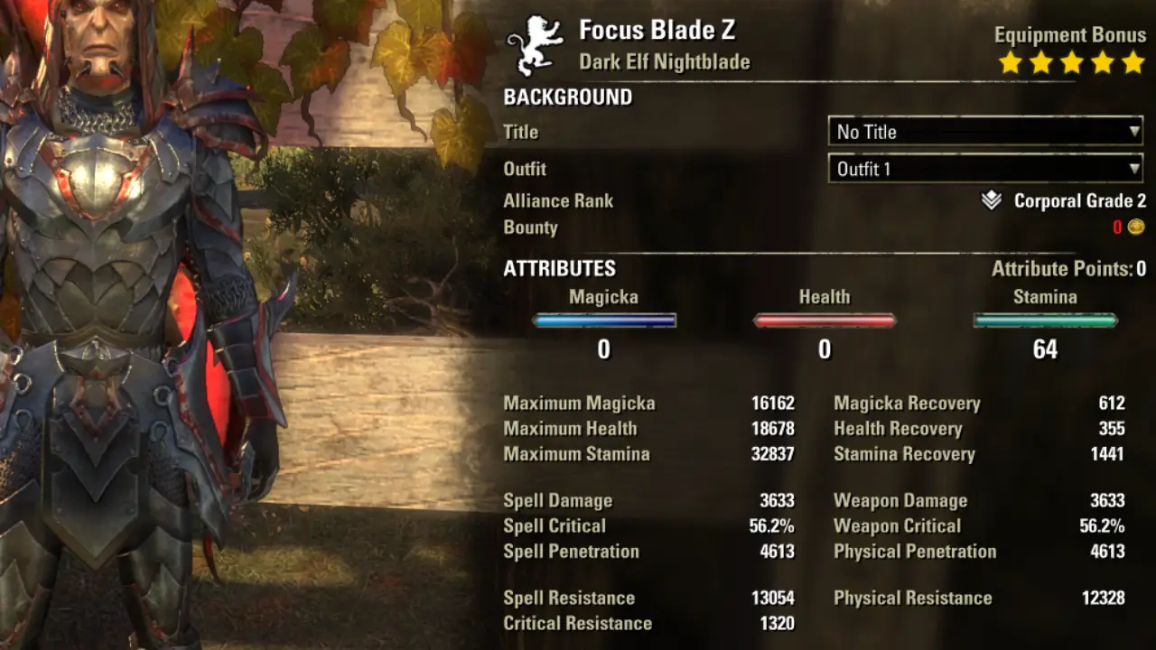 ESO Bow Stamina Nightblade Build pve dps unbuffed stats