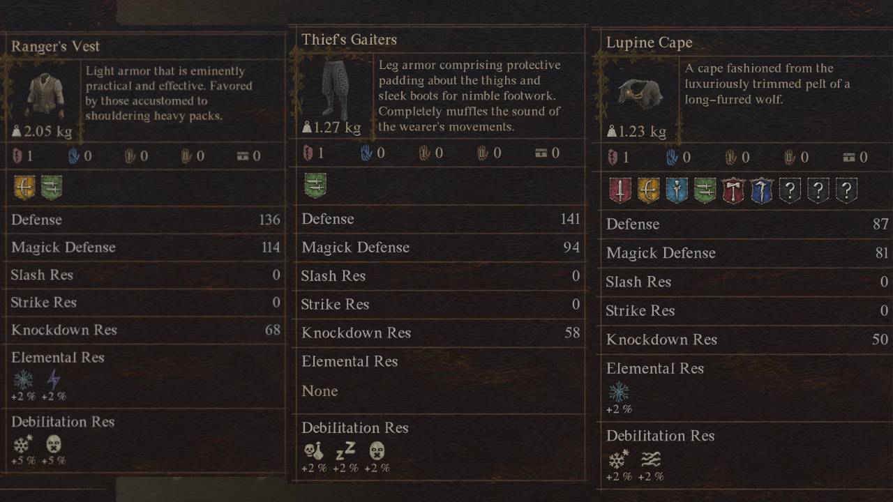 Thief Build Early Game Gear Dragons Dogma 2