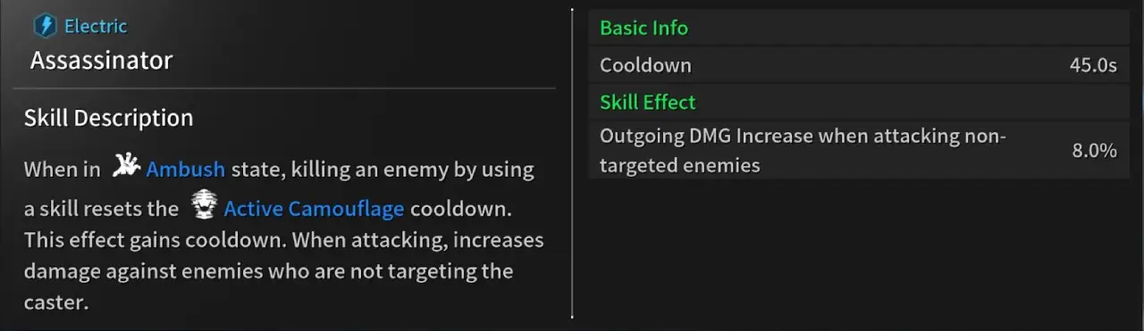 Sharen Build Assassinator