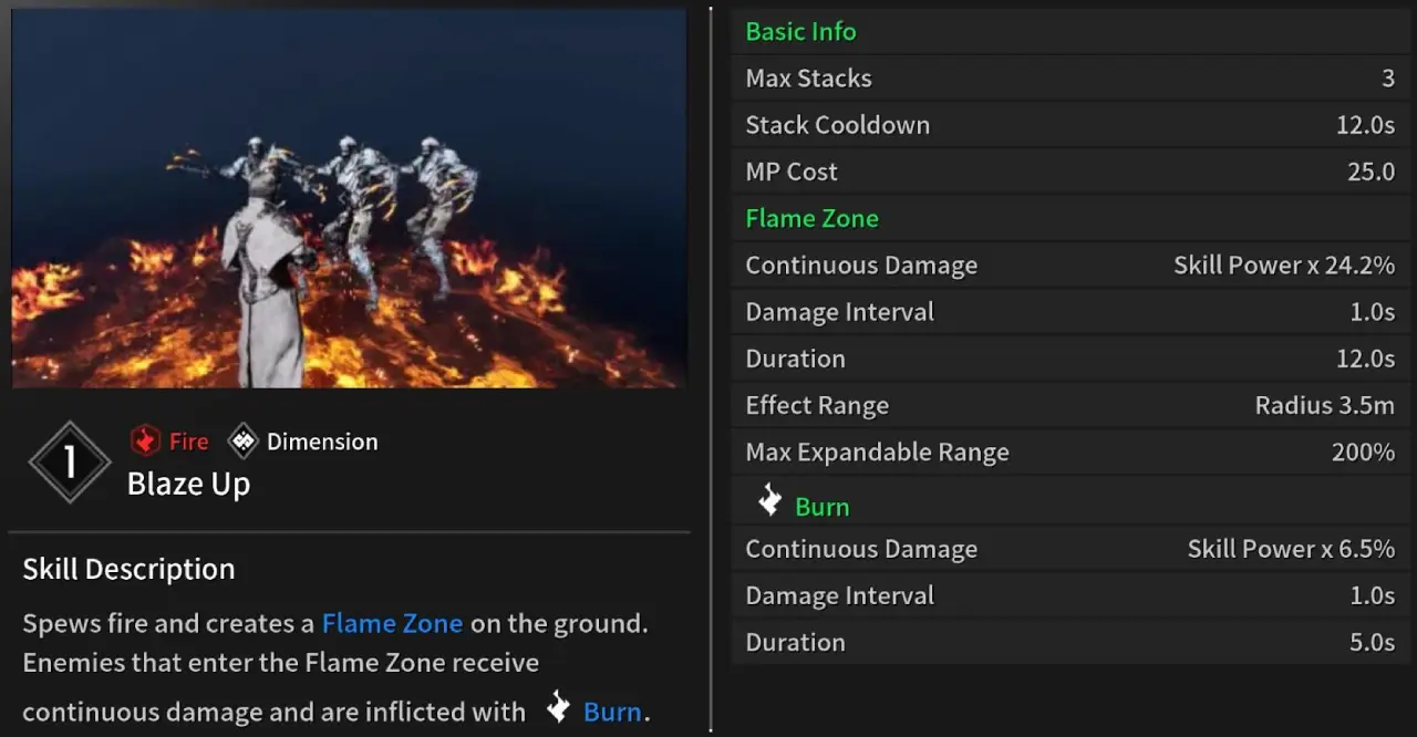 TFD Blair Build Blaze Up Info