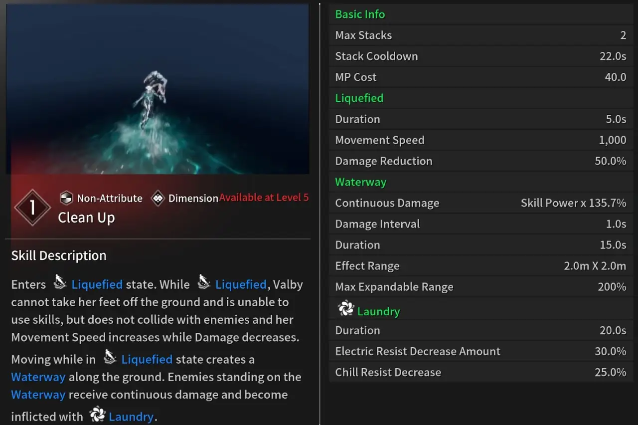 TFD Valby Build Clean Up Skill Info
