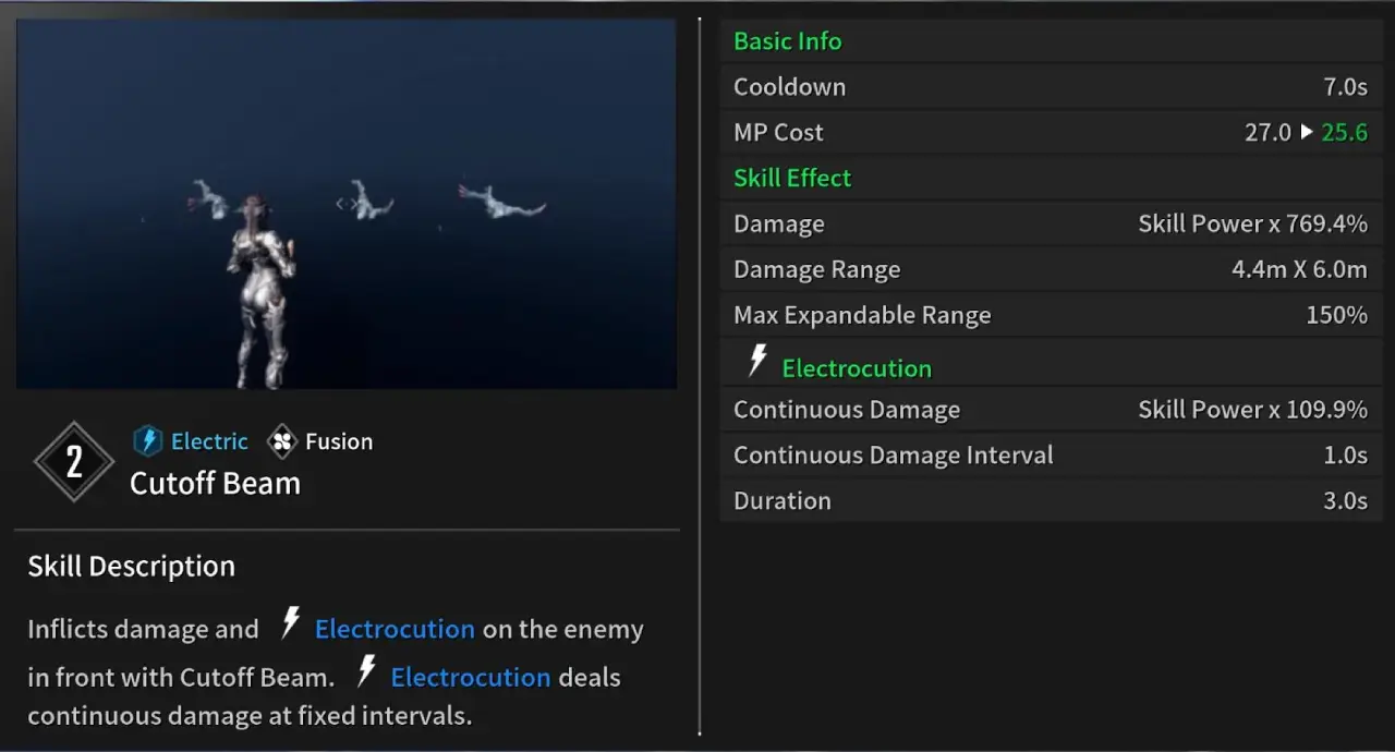 Sharen Build Cutoff Beam