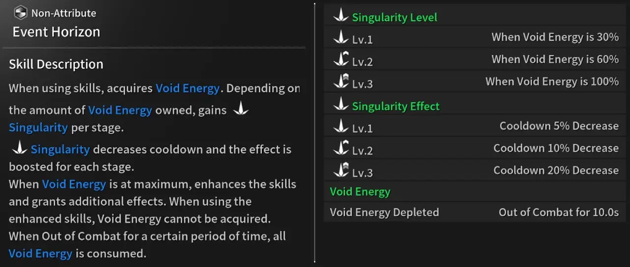 TFD Ajax Event Horizon Passive