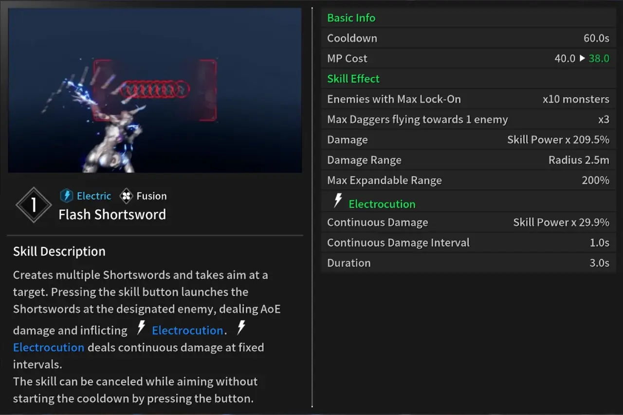 Sharen Build Flash Shortsword