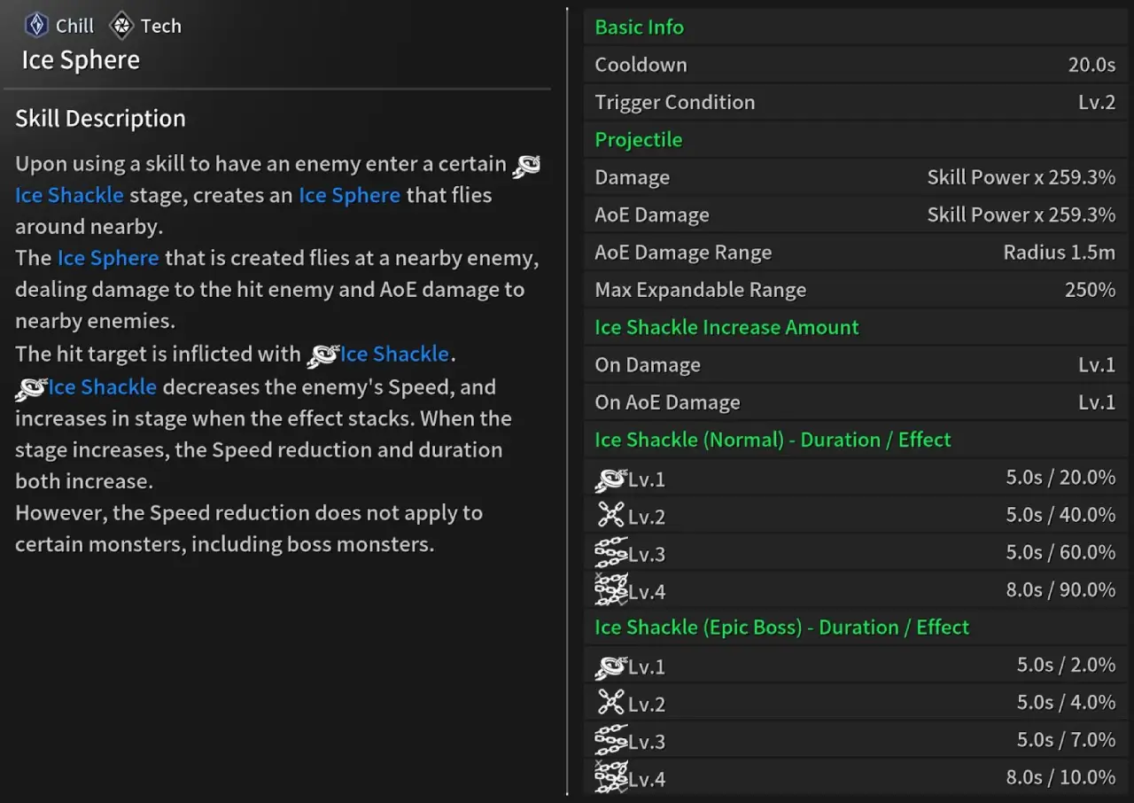 Viessa Build TFD Ice Sphere Passive