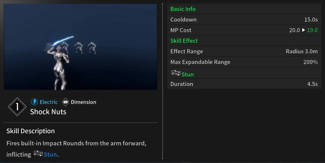 Sharen Build Impact Rounds