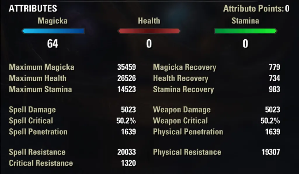 One Bar Oakensoul Build ESO