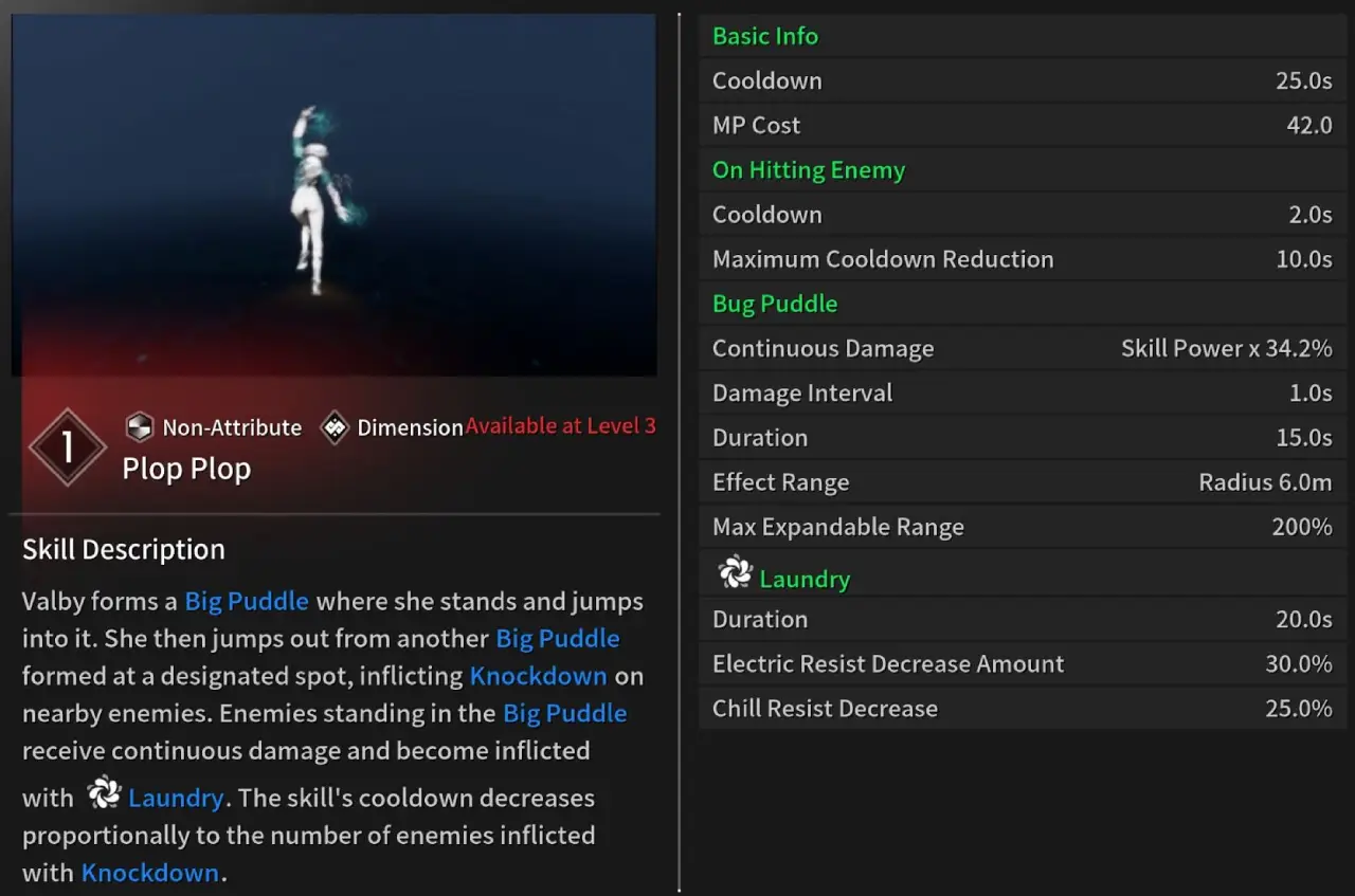 TFD Valby Build Plop Plop Skill Info