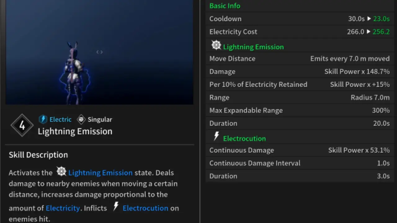 Lightning Emission skill Bunny the first descendant