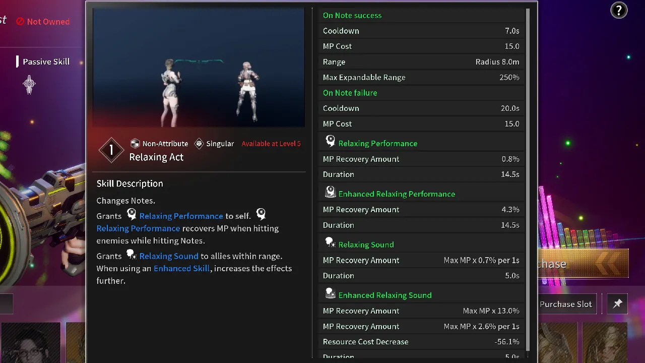 Relaxing Act Luna Skill The First Descendant