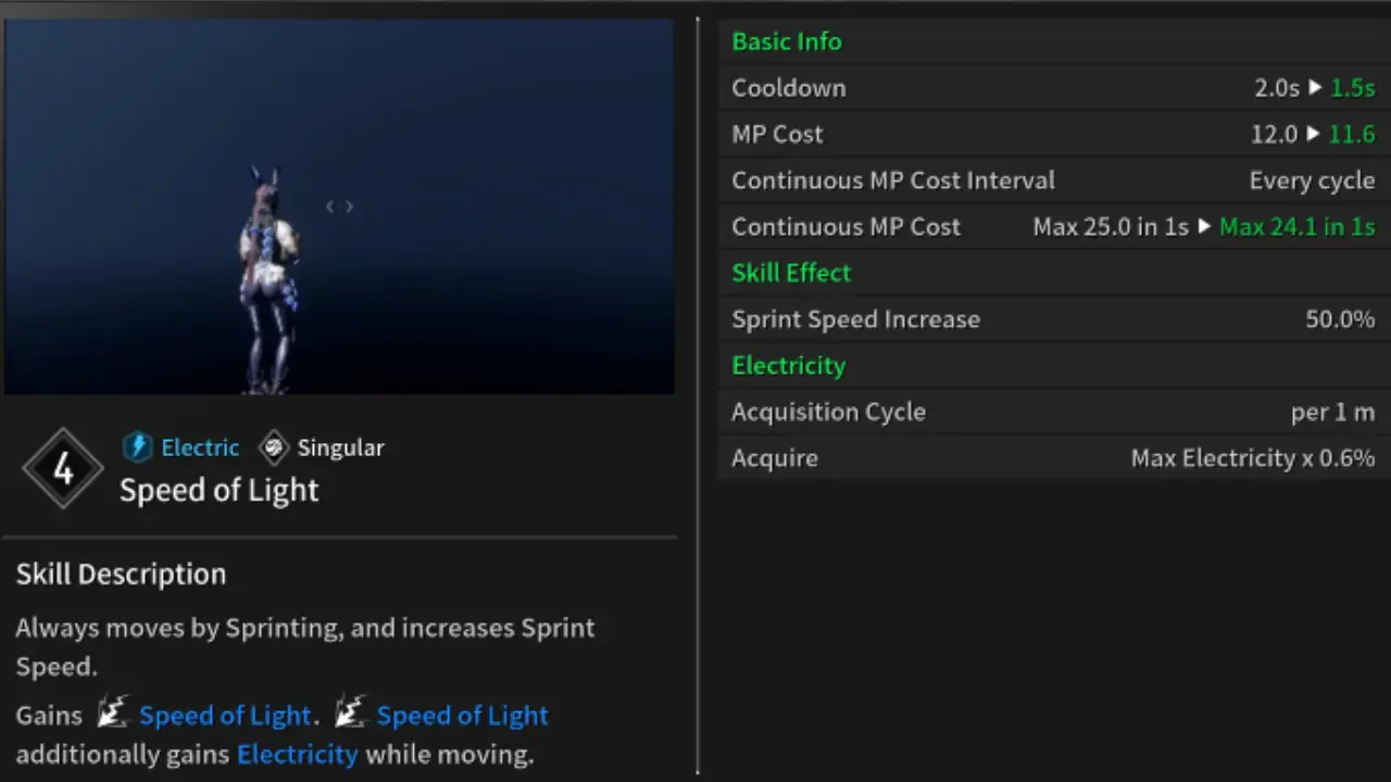 Speed of Light Bunny The First Descendant