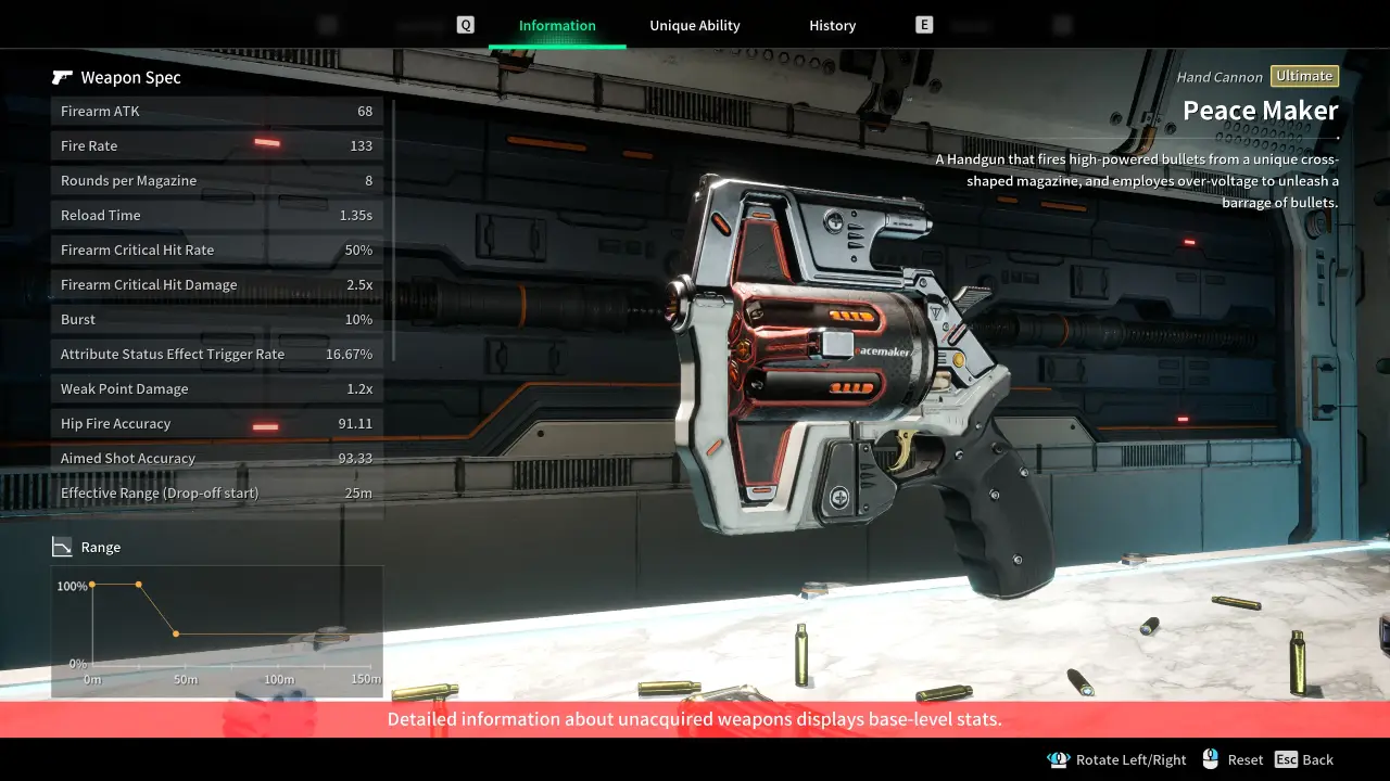 The First Descendant Peace Maker Handgun stats