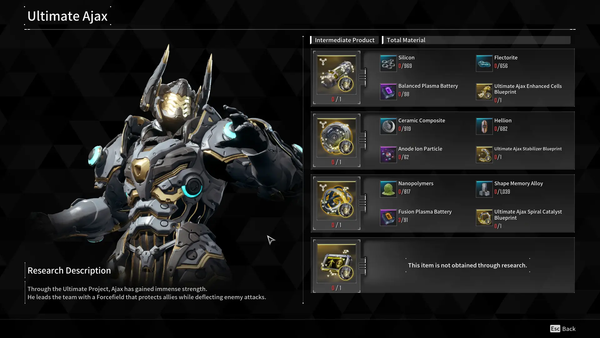 Ultimate Ajax Research Guide