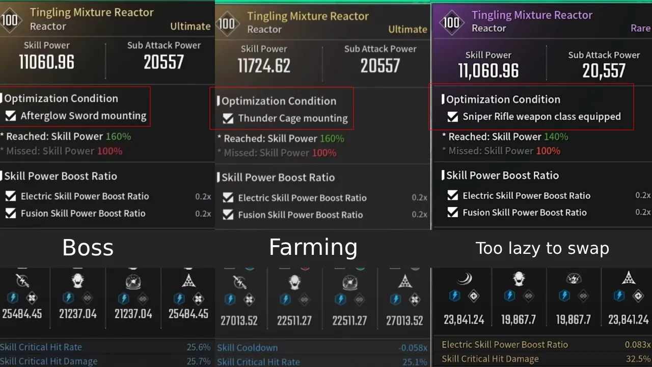 The First Descendant: Sharen Build &amp; Ultimate Best Loadout