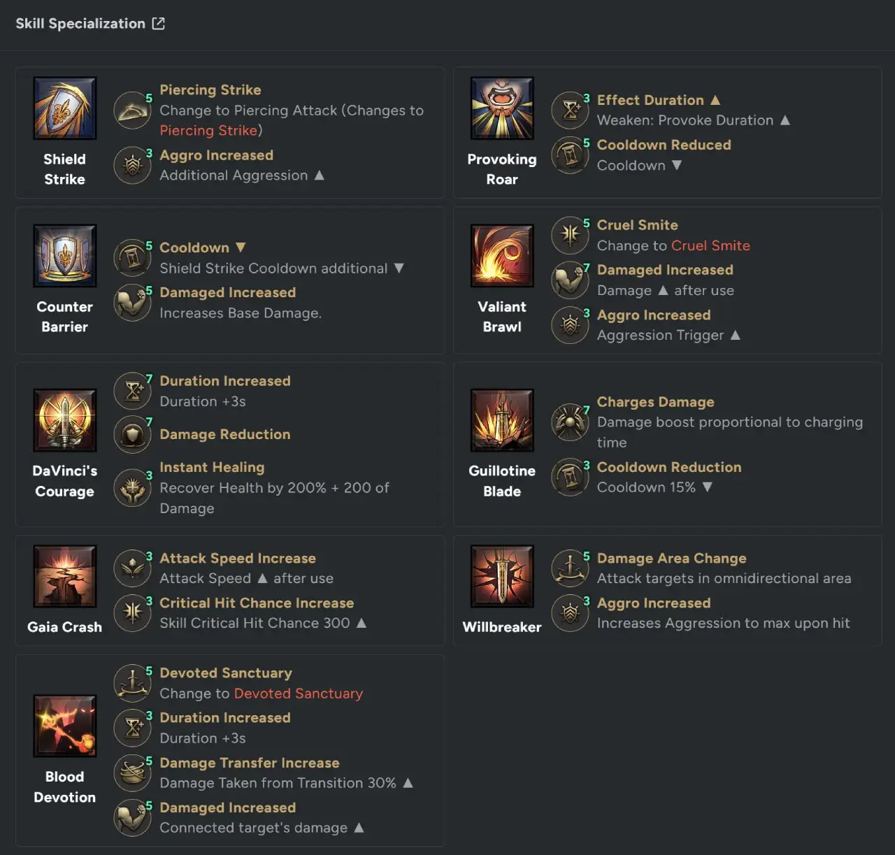 Throne and Liberty Tank Build Skill Specializations