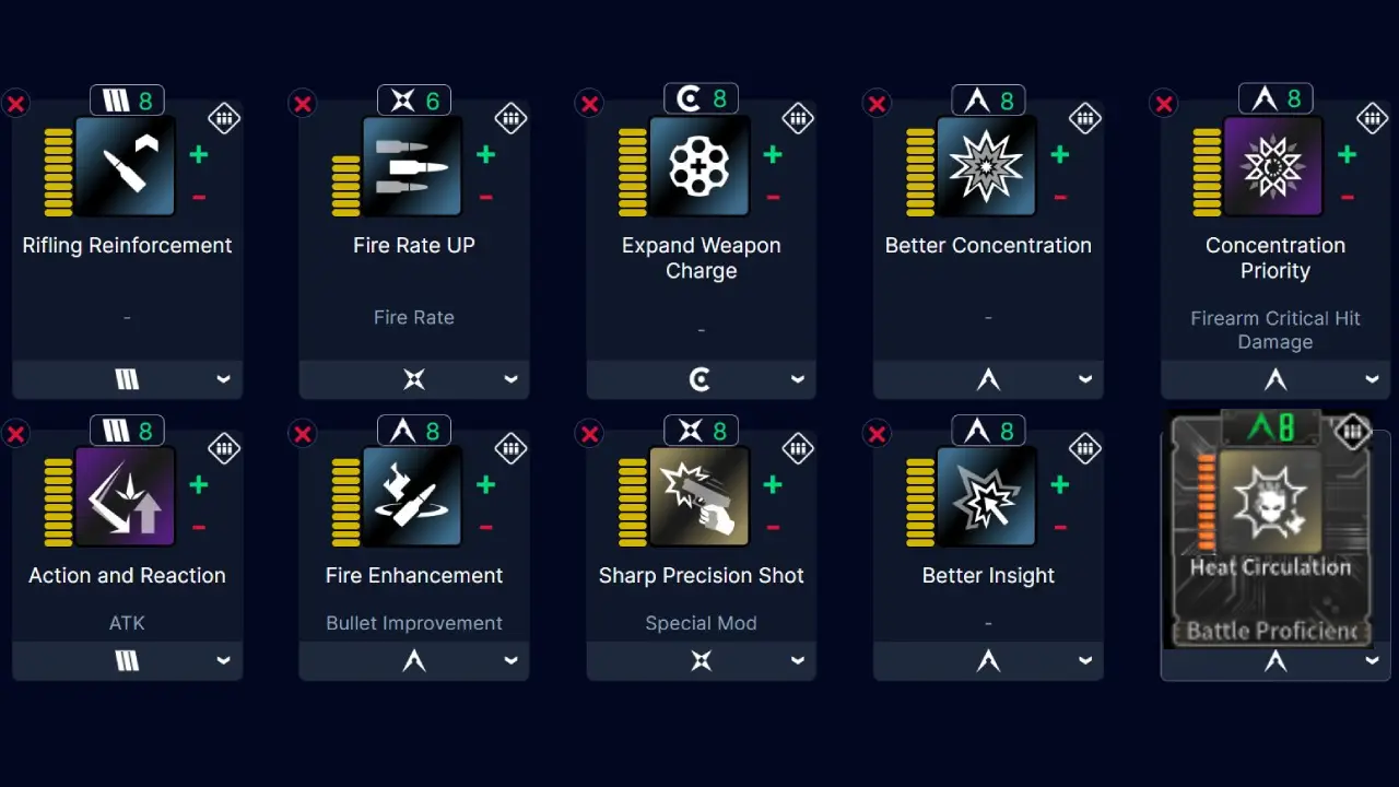 The First Descendant: Freyna Build &amp; Ultimate - Season 2