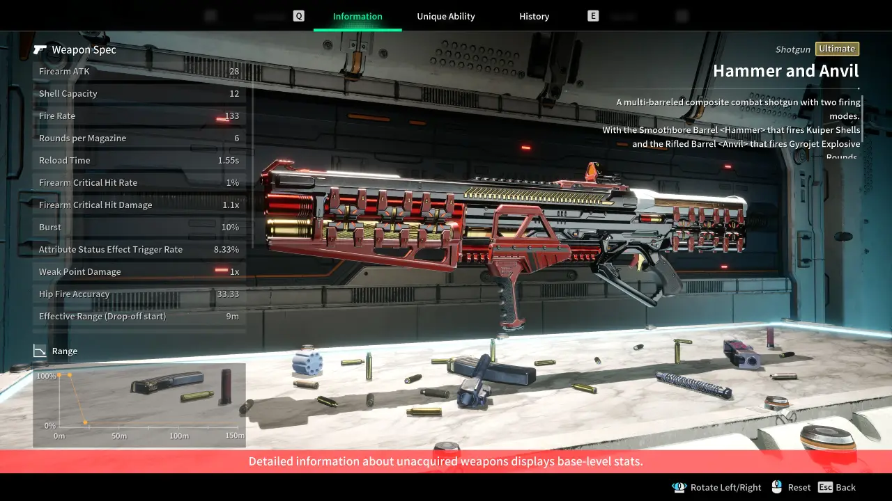 The First Descendant hammer and Anvil Shotgun weapon stats