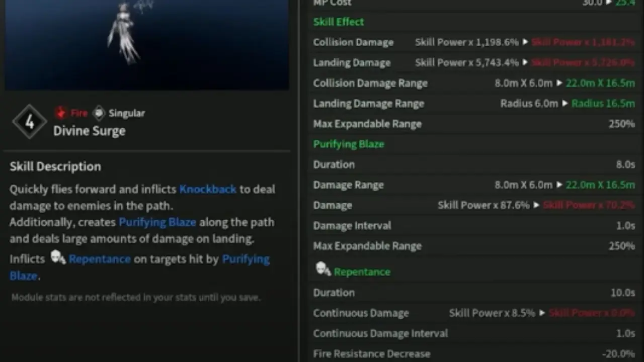 TFD Serena Divine Surge Mod