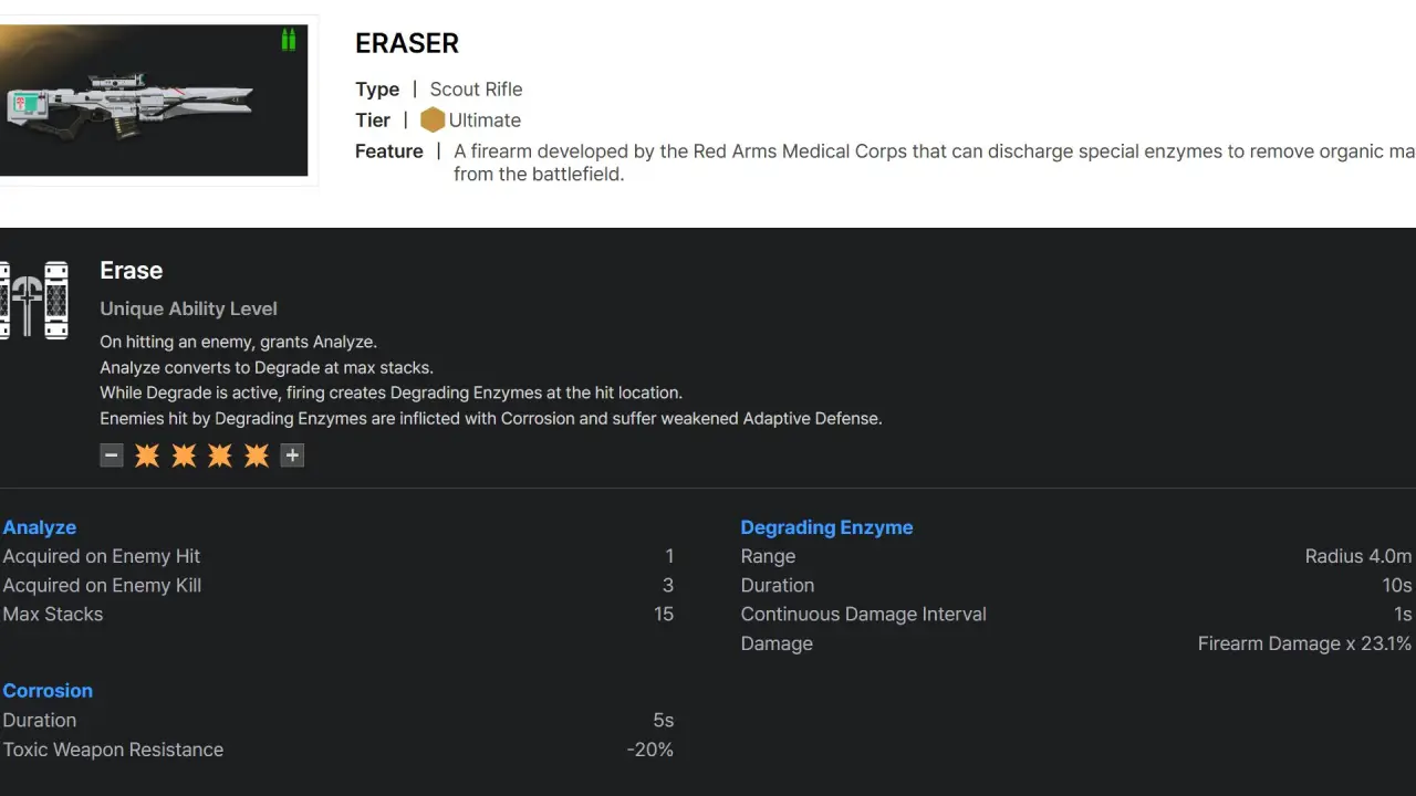 The First Descendant Eraser Scout Rifle Weapon