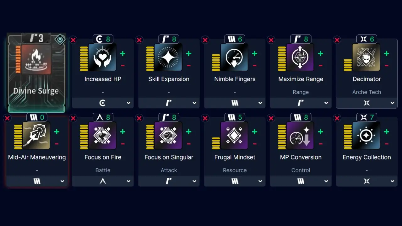 The First Descendant Serena Dungeon Build