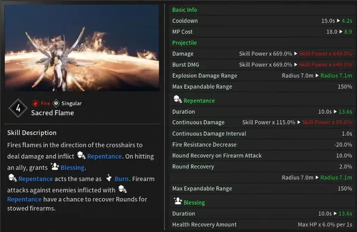 The First Descendant Serena Sacred Flame Skill