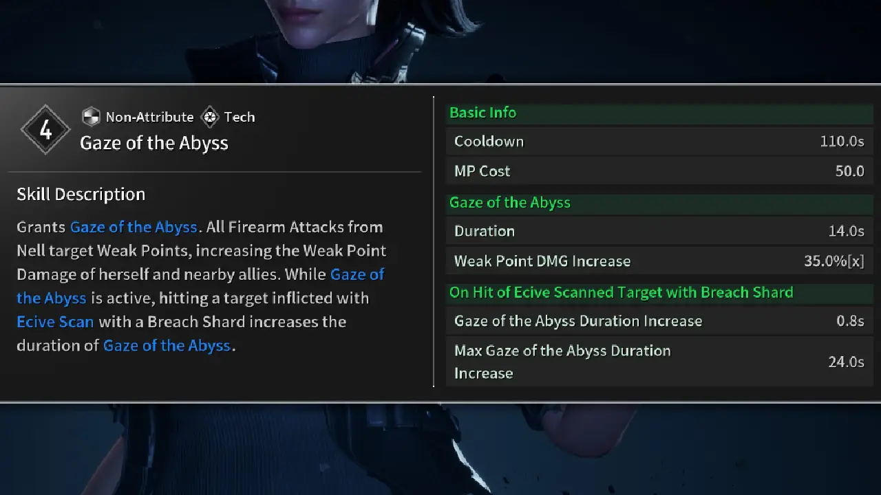 Gaze of the Abyss skill Nell TFD