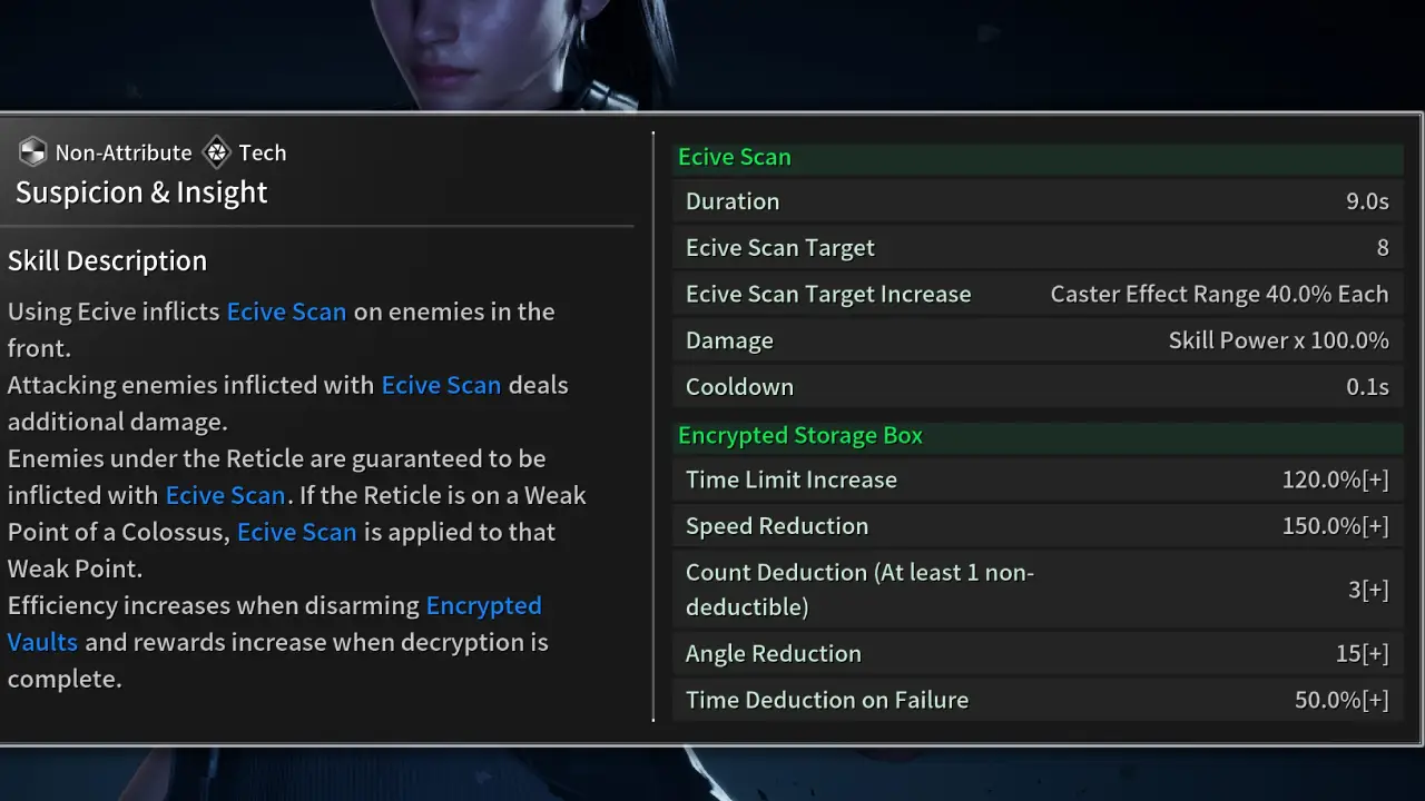 Suspicious and Insight skill Nell TFD