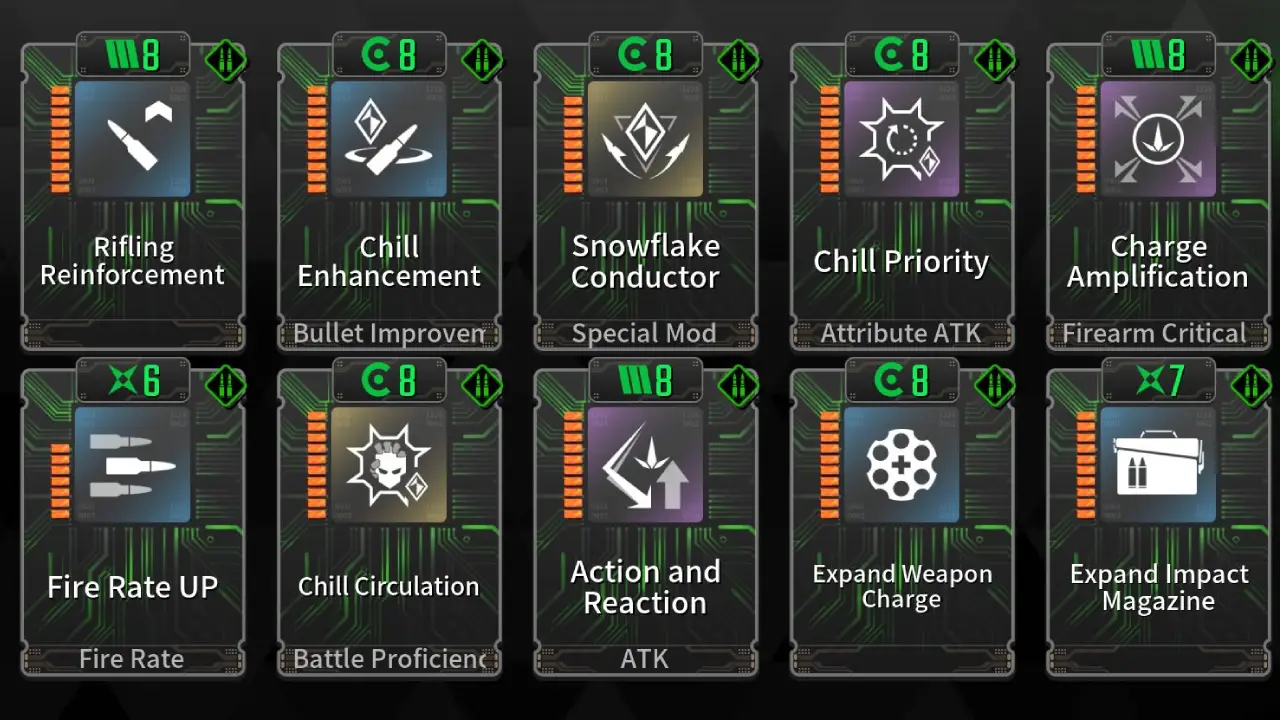 Malevolent Build Modules Setup General The First Descendant