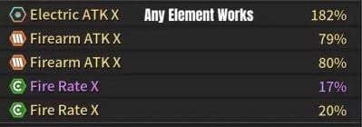 The Last Dagger Weapon Cores Setup The First Descendant