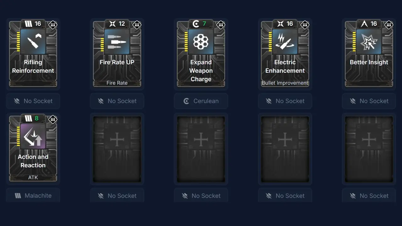 Thunder Cage Budget Setup TFD