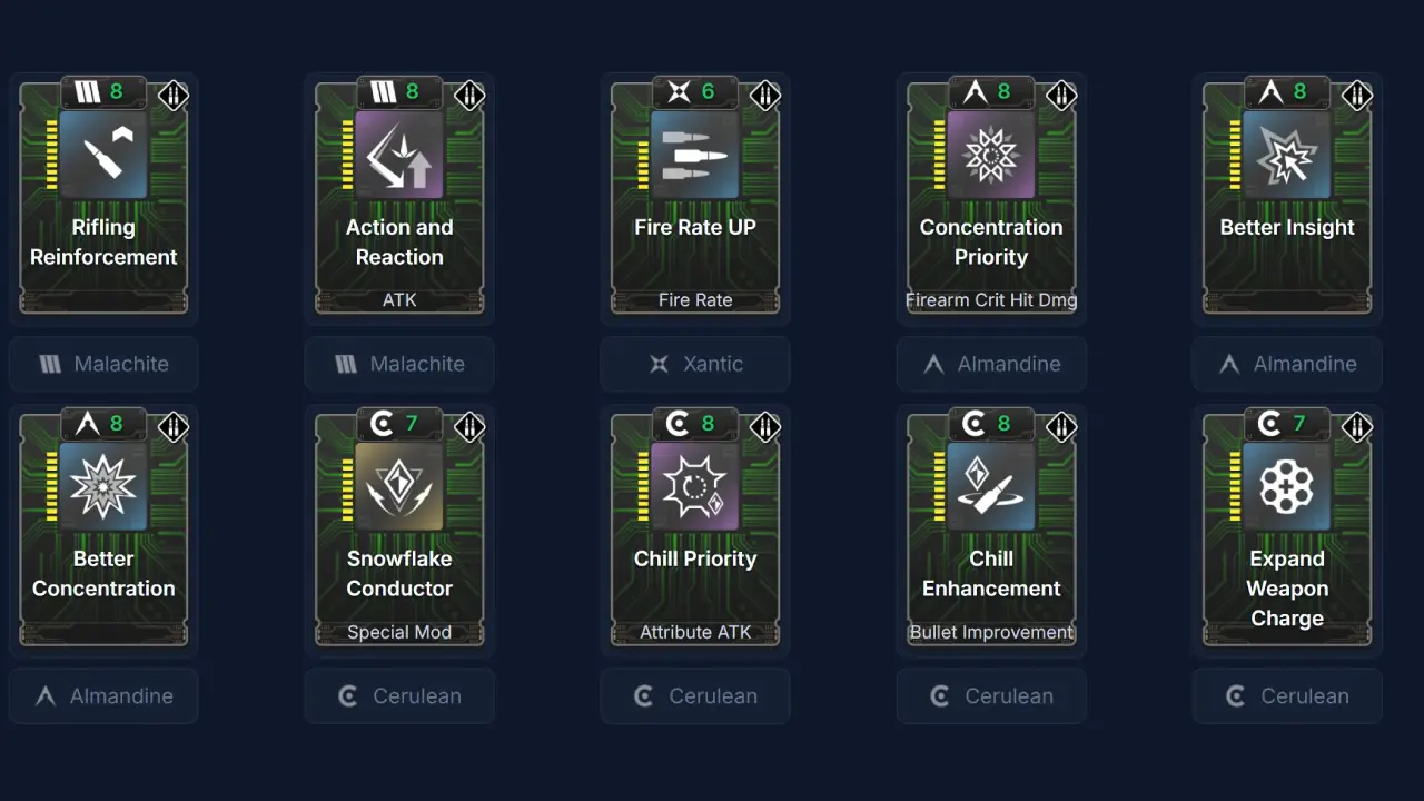 Peace Maker Module Setup TFD