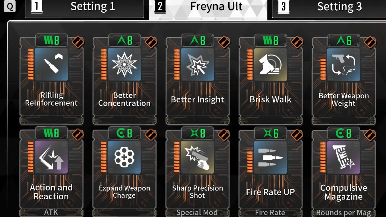 Secret Garden Module Setup Freyna TFD