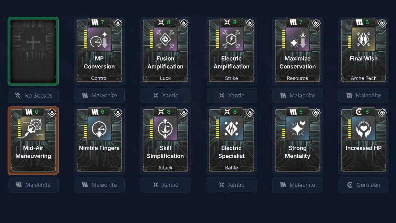 The First Descendant Bunny Build Bossing Setup