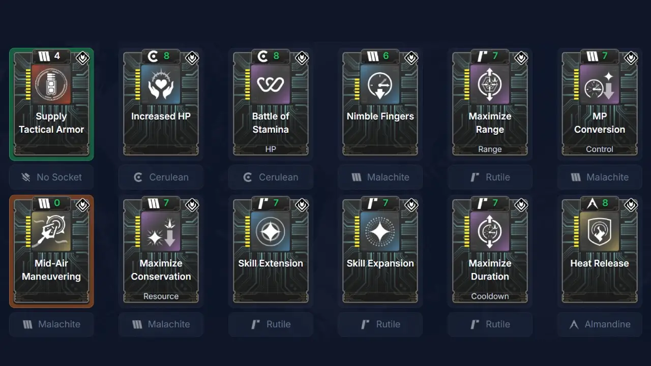 The First Descendant Enzo Build Support