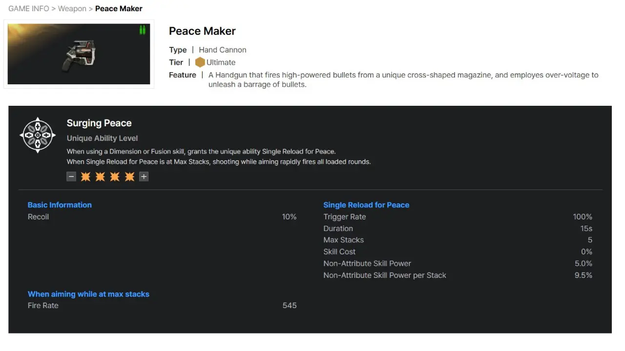 The First Descendant Peace Maker Build