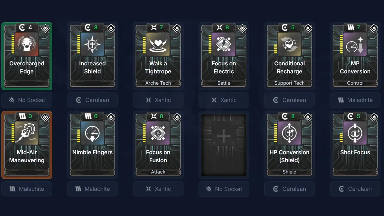 The First Descendant Sharen Build Bossing Setup