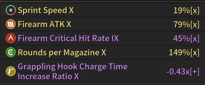 The First Descendant Weapon Cores Bunny