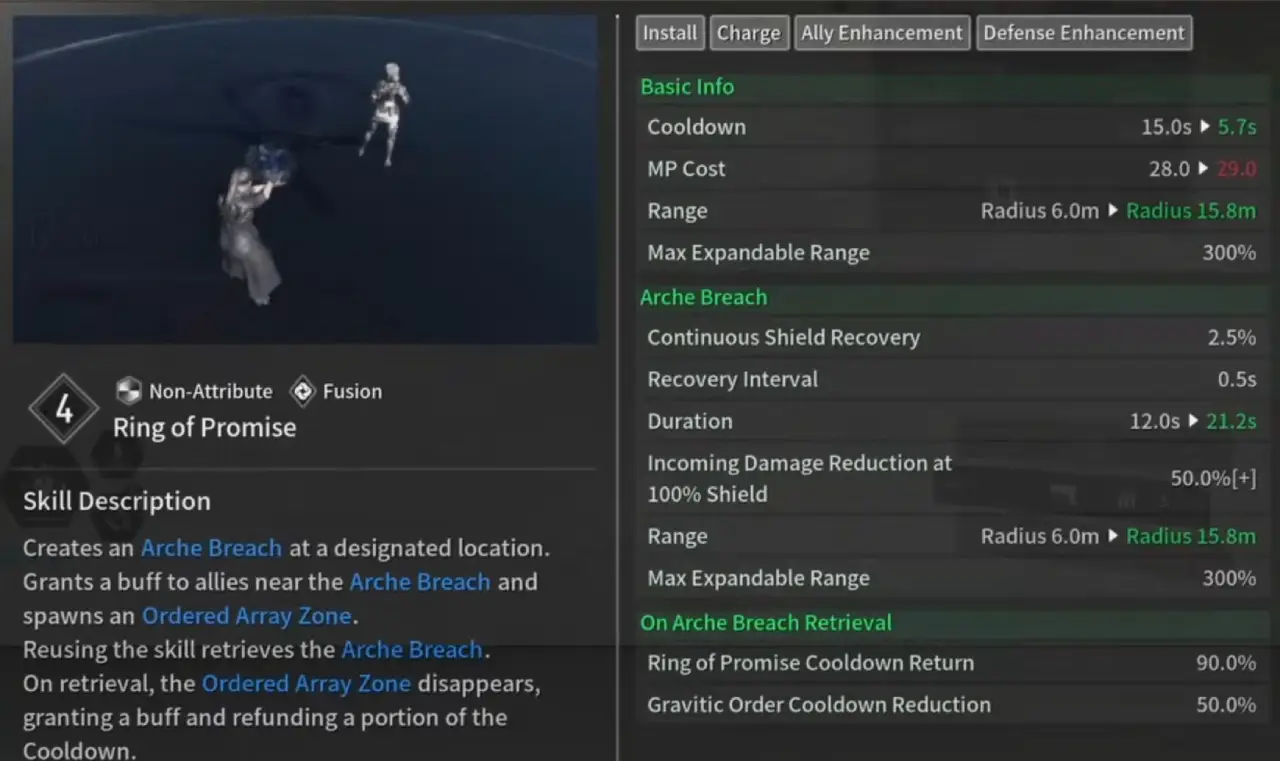 Restored Heart Transcendent Module Nell TFD